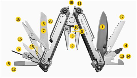 Leatherman Arc Multitool Tools Us Army Bw Online Shop Sterreich