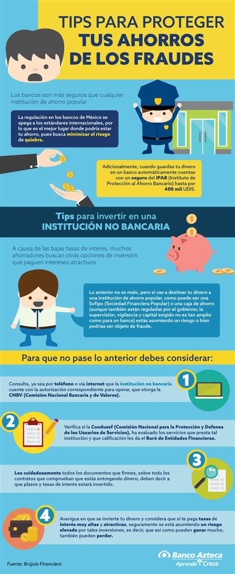 Tips Para Proteger Tus Ahorros De Los Fraudes Aprende Y Crece