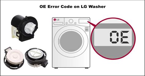 Fixing The 3c Error Code In Your Samsung Washing Machine In 2024