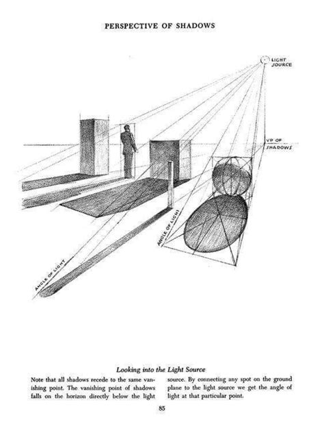 Back lighting | Perspective art, Perspective drawing, Drawings