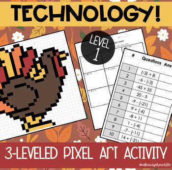 Adding And Subtracting Integers 3 Leveled Thanksgiving Pixel Art