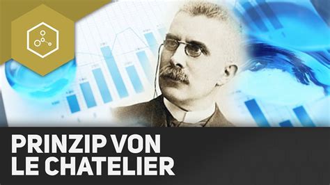 Le Chatelier Das Prinzip Vom Kleinsten Zwang Youtube