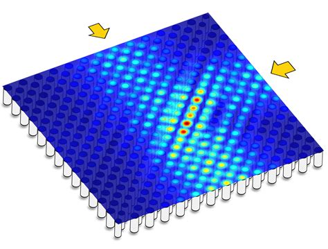 Photonic Crystal Optical Switch Using Line Defects Ansys Optics