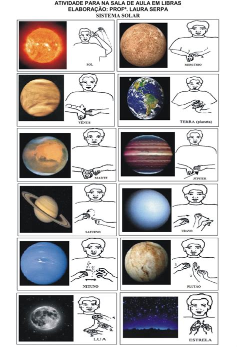 Alfabetização em foco planetas em libras