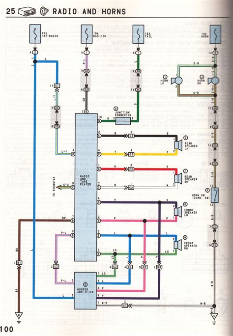 1987 Toyota Mr2 Antenna Wiring Schematic