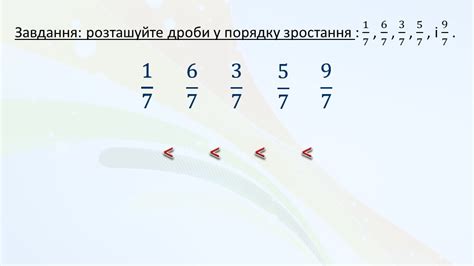 Презентація на тему Порівняння дробів Математика 5 клас НУШ - Новатіка