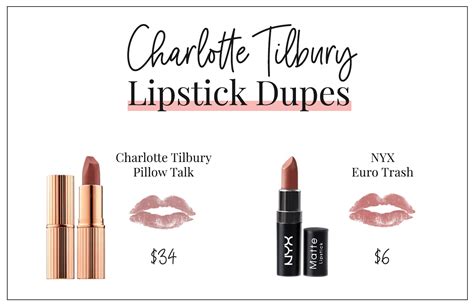 Charlotte Tilbury Lipstick Dupes | Life Unsweetened