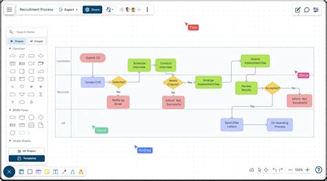 Workflow Design Tool Creately