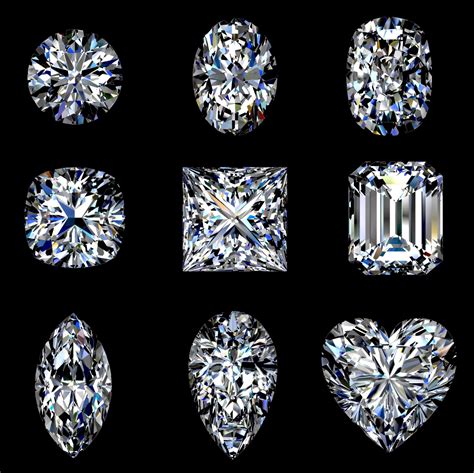 How to Choose the Perfect Diamond: A Guide to Cut, Color, Clarity, and ...