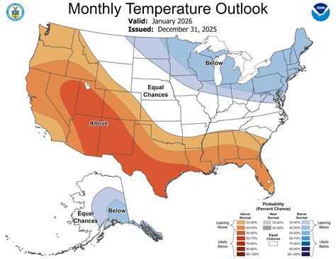 State of Missouri Weather Dashboard