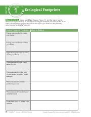 BIO CH07 Foundations Pdf Pdf CHAPTER 7 LESSON 1 Ecological Footprints