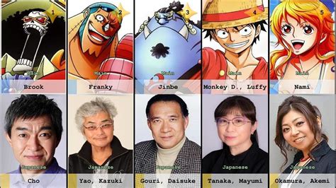 All characters and voice actors in One Piece (Part 1) - YouTube