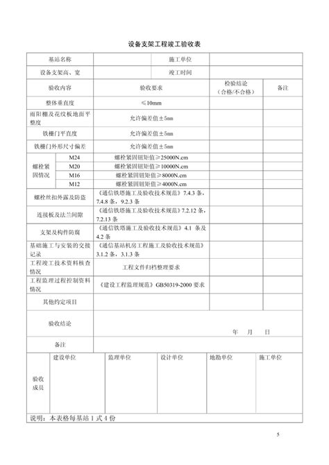 铁塔基础工程竣工验收表工程监理土木在线