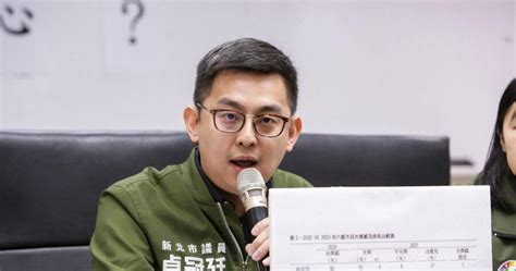 侯友宜稱隨時可上場 卓冠廷：面對議會監督還是落跑選總統？ 2022 縣市長九合一選舉｜yahoo奇摩新聞