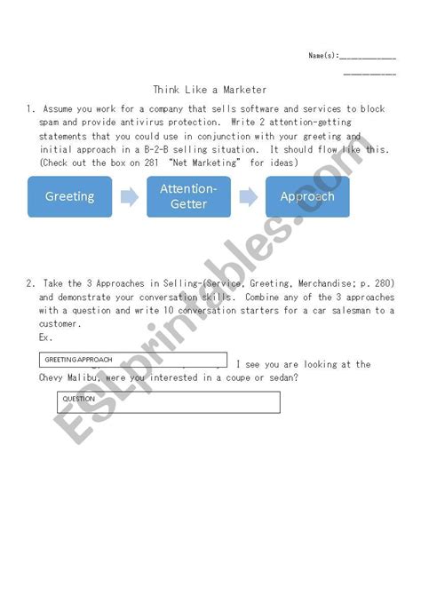 Marketing- chapter 13 approach questions