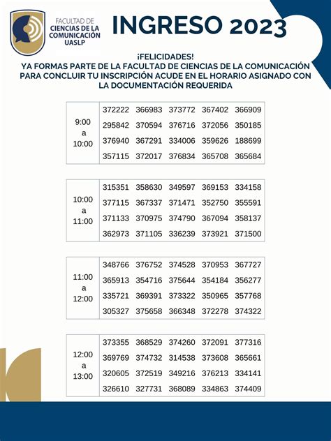 Lista De Aspirantes Admitidas Y Admitidos Generaci N Uaslp