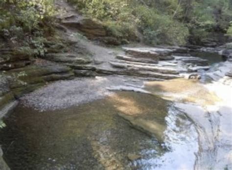 Devils Bathtub