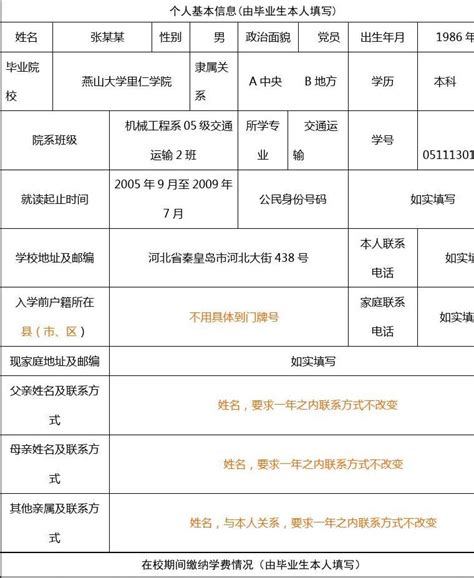 应征入伍高校毕业生补偿学费代偿国家助学贷款申请表word文档在线阅读与下载无忧文档