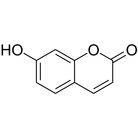 COA Of Umbelliferone Certificate Of Analysis AbMole BioScience