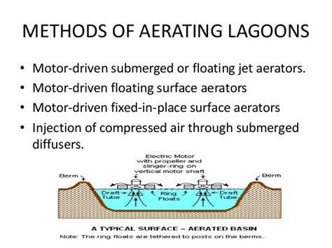 Aerated lagoons