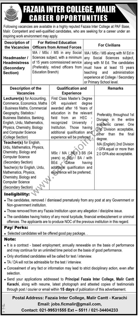 Fazaia Inter College Malir Jobs July 2024
