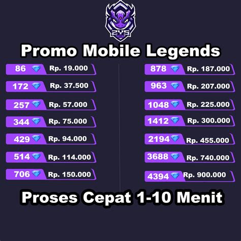 Jual Top Up Mobile Legends Diamonds Murah Dm Ml Isi Dm Ml Shopee