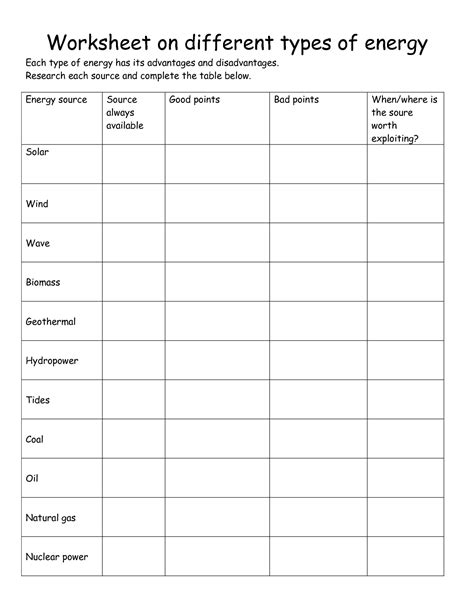 Kinds Of Energy Worksheet