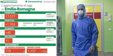 Coronavirus Oggi Bollettino E Contagi Covid Ottobre In Emilia