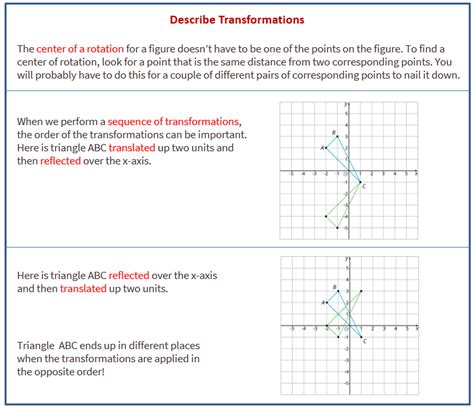 Transformation Worksheets Grade 6 Worksheets For Kindergarten