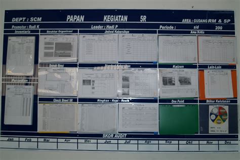 Contoh Papan Pengumuman 46 Koleksi Gambar