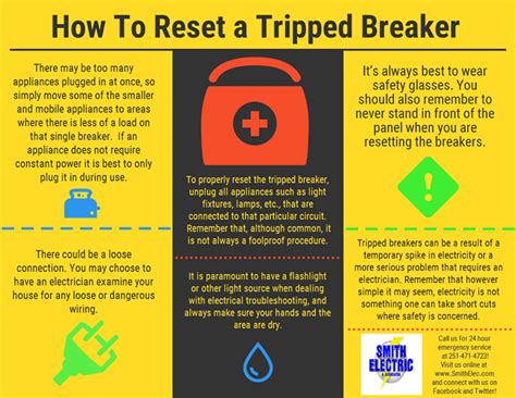 Resetting A Tripped Breaker Sounds Easy Enough But Are You Resetting It