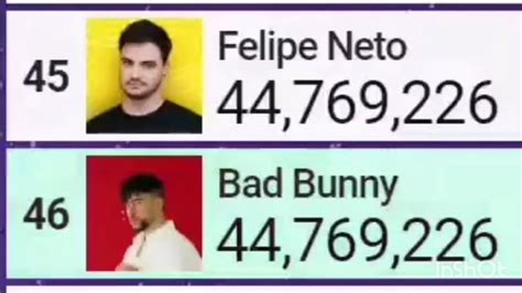 MDM Bad Bunny Supera En Suscriptores A Felipe Neto Bad Bunny Supera