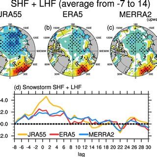 Observed Surface Turbulent Heat Flux Anomalies Ac Composite Maps Of