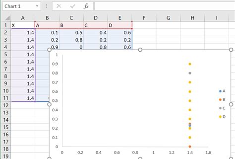 graph - Excel scatter plot - Stack Overflow