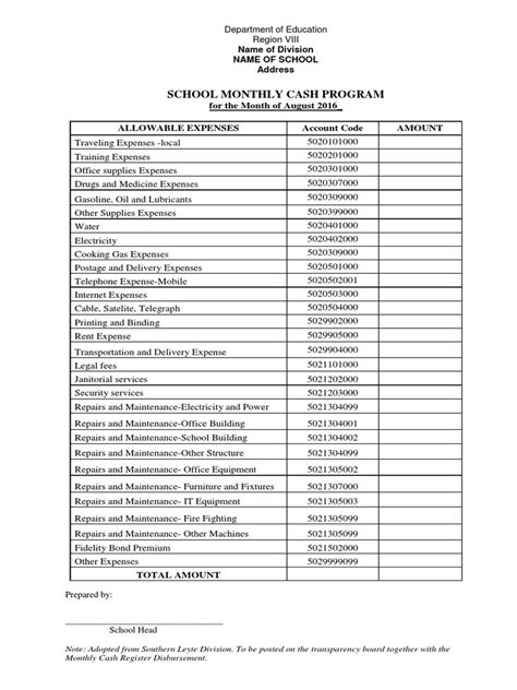 Bham Finance Forms