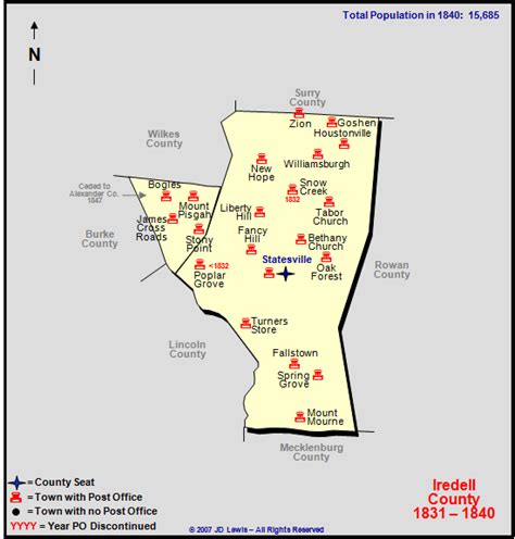 Iredell County, NC - 1831 to 1840