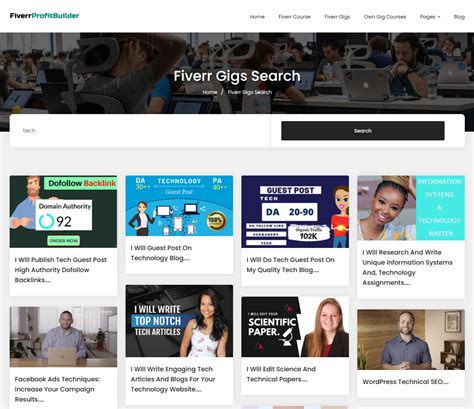 Fiverr Profit Builder Review Pros Cons And Everything