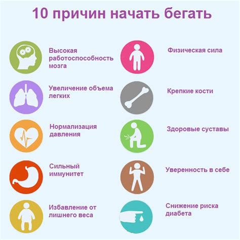 Норма шагов в день для женщин для похудения 30-35-40-50-60 лет. Бег для ...