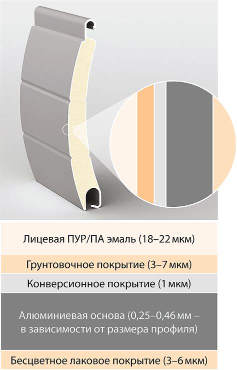 Рольставни/роллеты на окна в Хотьково от производителя Алютех