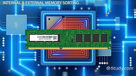 External Memory Sorting Definition And Uses Lesson