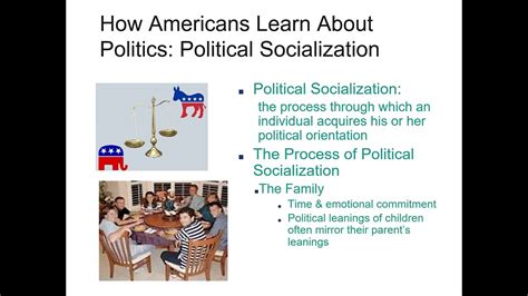 Chapter Public Opinion Political Socialization Youtube