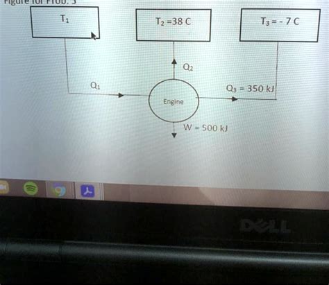 Solved A Reversible Heat Engine Operates Between Three Constant