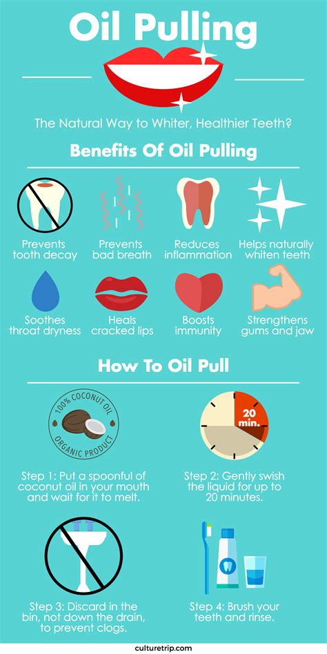 Oil Pulling The Natural Way To Whiter Healthier Teeth