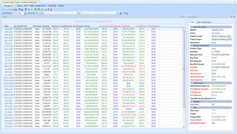 Tracking The Berkshire Hathaway Portfolio - Stock Portfolio Organizer