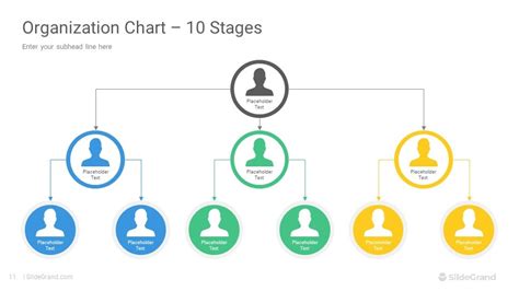 Organization Chart PowerPoint Template Designs - SlideGrand