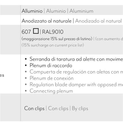 Griglie Di Ripresa Ad Alette Fisse Vecamco