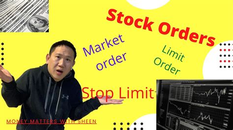 What Is A Limit Order And Stock Market Order Types Explained Stock