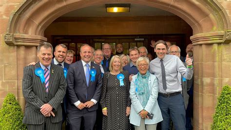 Borough Council Election Results Survey Aaron Bell