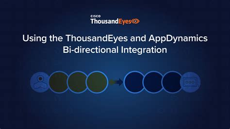 Using Thousandeyes Appdynamics Bi Directional Integration