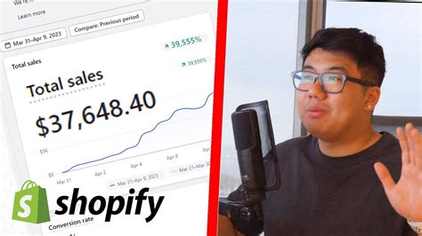 K In Days With Dropshipping Facebook Scaling Strategy Youtube